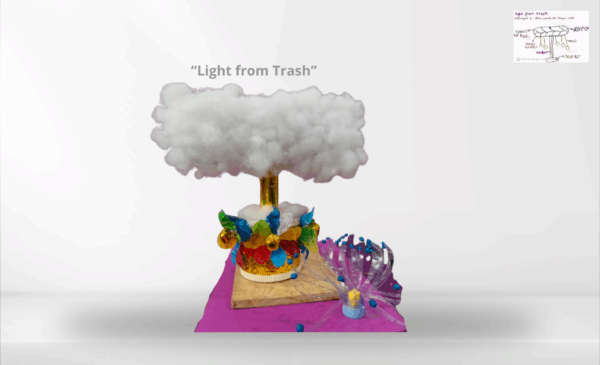 “LIGHT FROM TRASH”